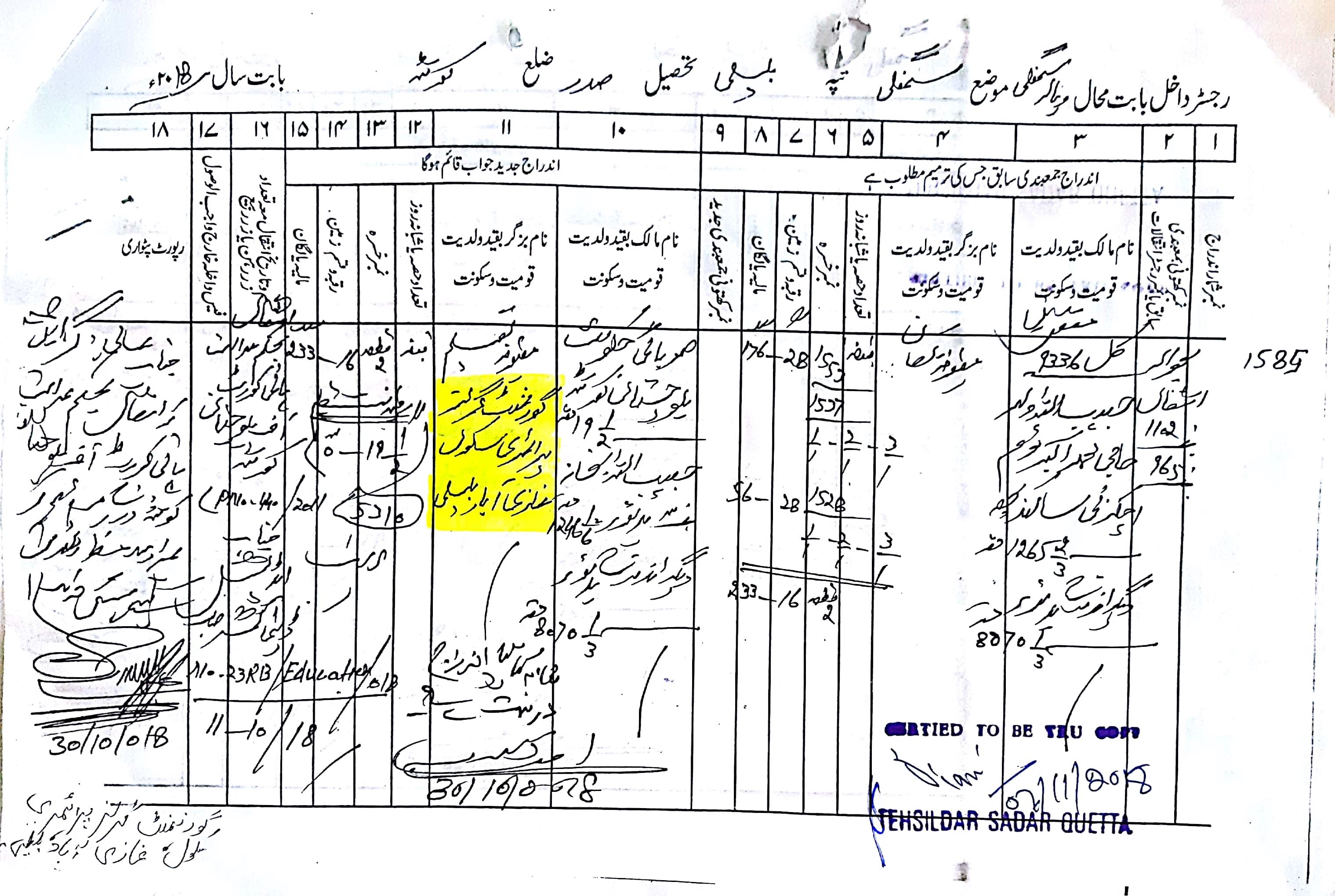 Land Mutation Notification